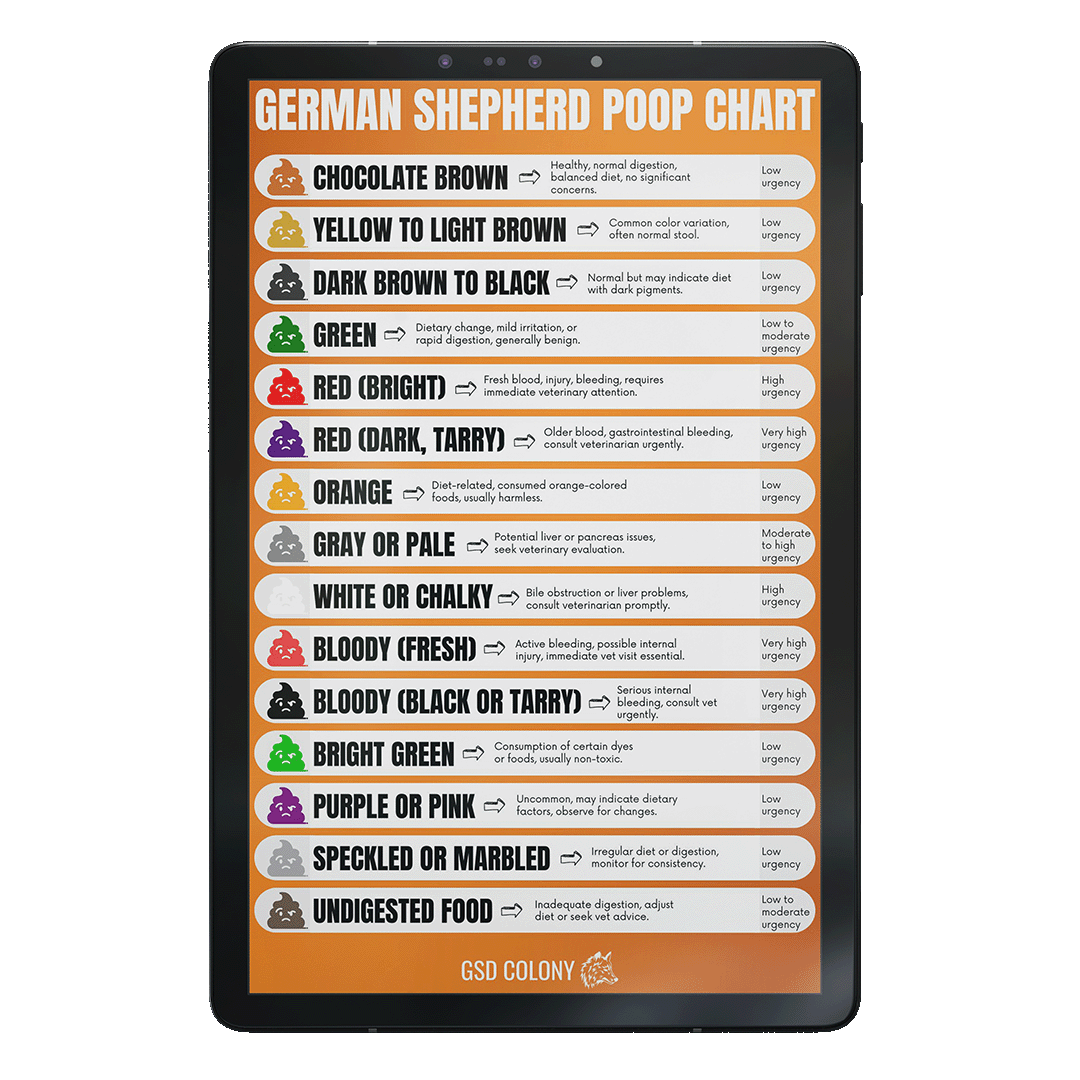 German Shepherd Poop Chart PDF - GSD Colony